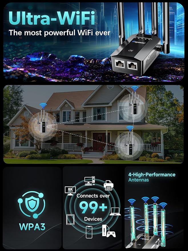 2025 New WiFi Extender Signal Booster, Long Range Wireless Internet Repeater for Home, WiFi Repeater Wireless Routers Signal Amplifier with Ethernet Port, Mesh WiFi 10X Faster Access Point, Easy Setup