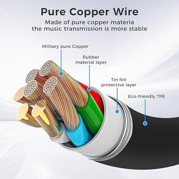 2 Pack 3.5mm Jack in Ear Headphones,Wired Earbuds with Microphone with Microphone Suitable for Smartphones, Computers, Laptops, IPads, MP3 Players