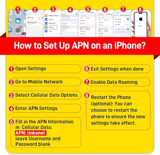 USA Data SIM Card 12GB 180 Days, 4G LET SIM Card Support for AT&T, T-Mobile and Verizon, Nano Card for Unlocked Cellular Security Cameras/Router/Hotspot WiFi/Trail Camera (Activate Needed)