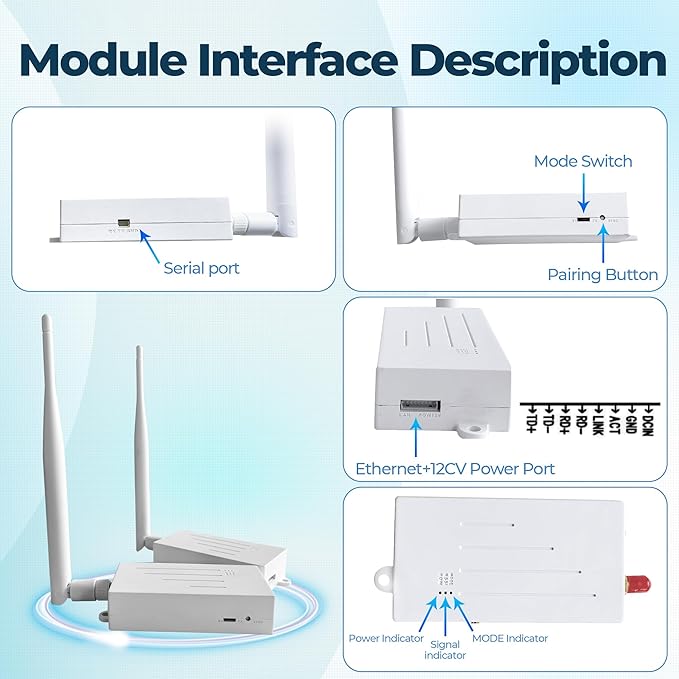 WiFi HaLow IoT Module, WiFi Halo Bridge with 802.11ah, Long-Range Point-to-Point Transmission, Supports Ethernet & Serial Communication, Ideal for Drones, Robotics, Industrial Control & IoT Smart Home