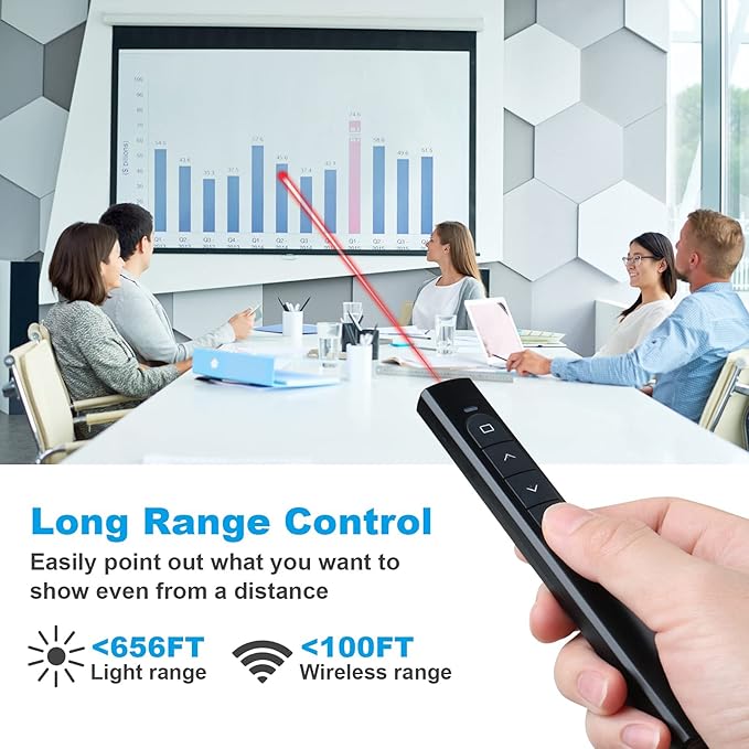 Presentation Clicker with Case,Wireless Presenter Remote with Laser Pointer Hyperlink & Volume Remote Control PowerPoint Office Presentation Clicker for Keynote/PPT/Mac/PC/Laptop(Battery Included)