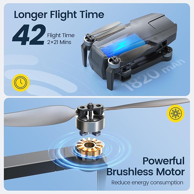 Holy Stone HS720S GPS Drone with Camera for Adults 4K Video, under 249g, 5G 2KM Tranmisson, Smart Fly, Follow Me, 2 Batteries 42-Min Flight Time, Auto Return, Beginner Friendly Mode