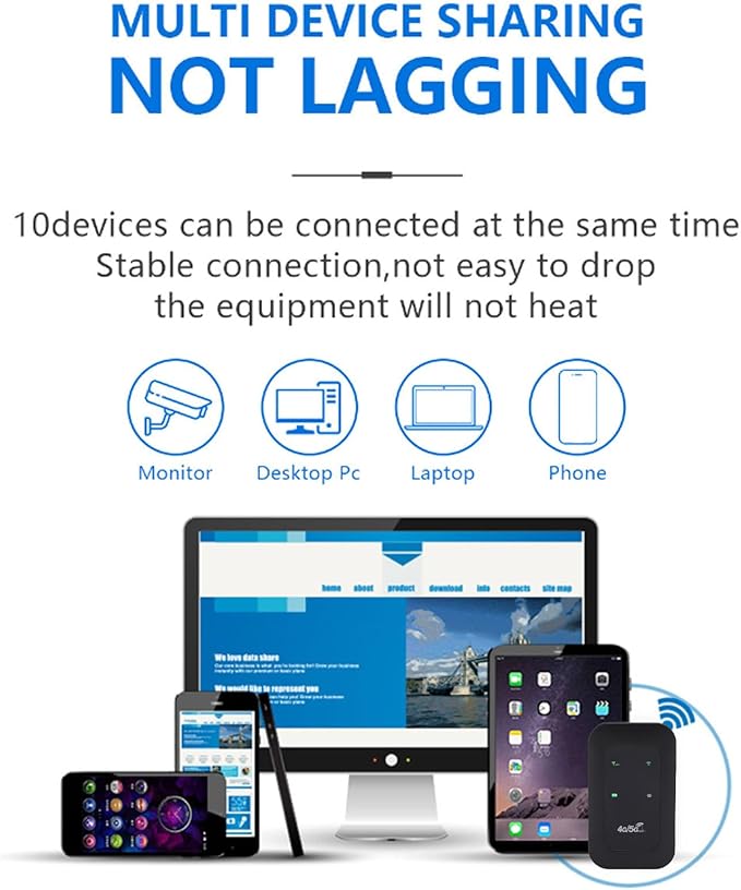 4G 5G Portable WiFi Hotspot Mobile Router with 3200mAh Battery & SIM Card Slot for Travel Home 300Mbps High Speed Supports 10 Devices