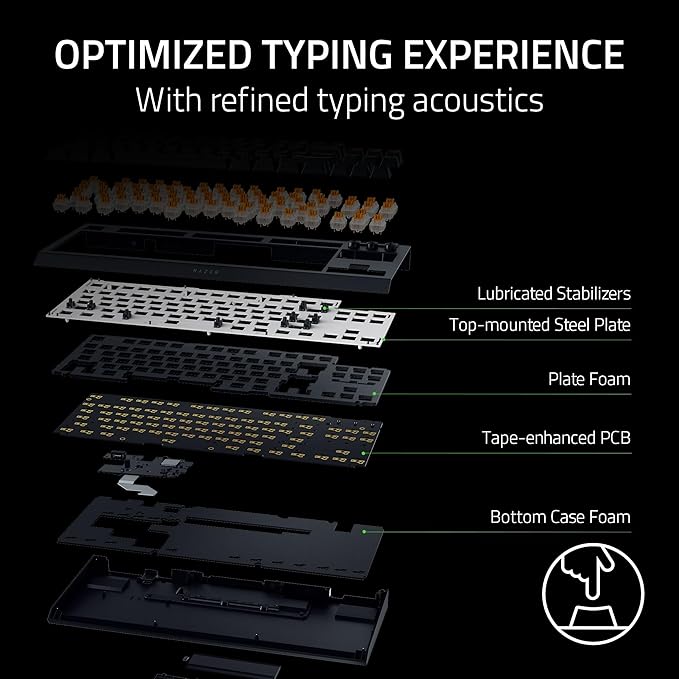 Razer BlackWidow V4 TKL HyperSpeed Wireless Hot Swappable Gaming Keyboard: Orange Tactile Switches - Wireless & Bluetooth - Multi-Function Roller & Control Buttons - Chroma RGB - Long Battery Life