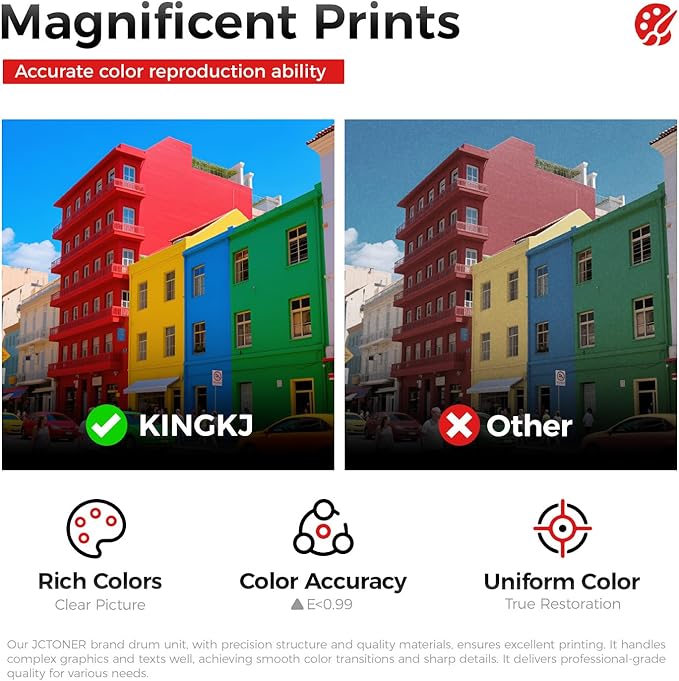 C500 C505 Toner Cartridge 4-Pack High Capacity Replacement for Xerox 106R03869 106R03866 106R03867 106R03868 Compatible with Xerox VersaLink C500 C500N C500DN C505 C505N C505DN C505S C505X Printer Ink