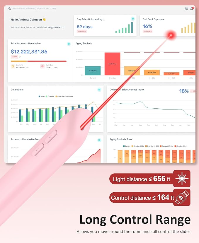 Presentation Clicker Rechargeable Pink Wireless Presentation Remote Presenter Long Range PPT Clicker with Pointer Slide Advancer for Classroom Teacher Mac/Windows/Linux, Google Slide/PPT/Keynote