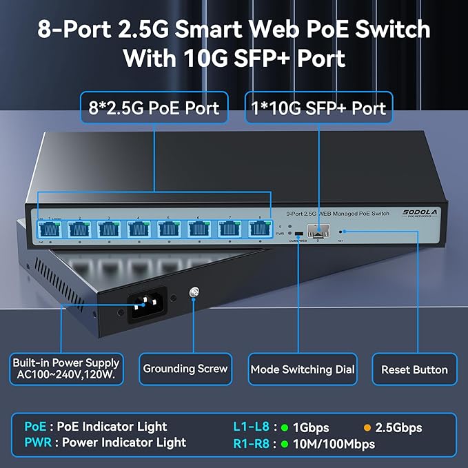 8 Port 2.5G Web Managed PoE Switch 120W | 1X 10G SFP+ & 8 x 2.5GBase-T Ports, Max 90W Output, IEEE802.3af/at/bt, Desktop & Wall Mount 2.5GbE Network Switch
