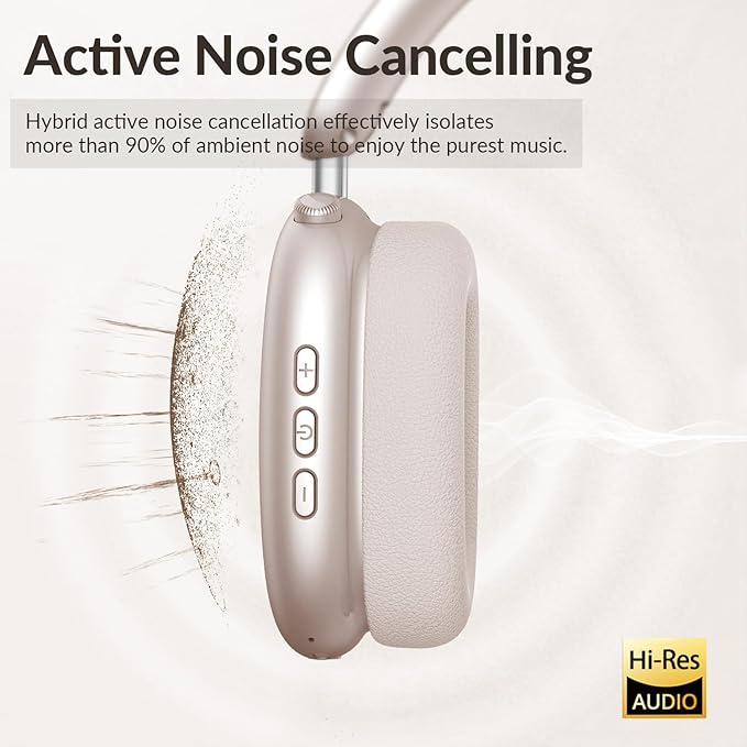 Y02 Active Noise Cancelling Headphones,60H Battery,5 EQ Music Modes,Hi-Res Audio,Deep Bass,Foldable Wireless Over Ear Bluetooth 5.4 Headset,Breathable Leather Earpads (Starlight)