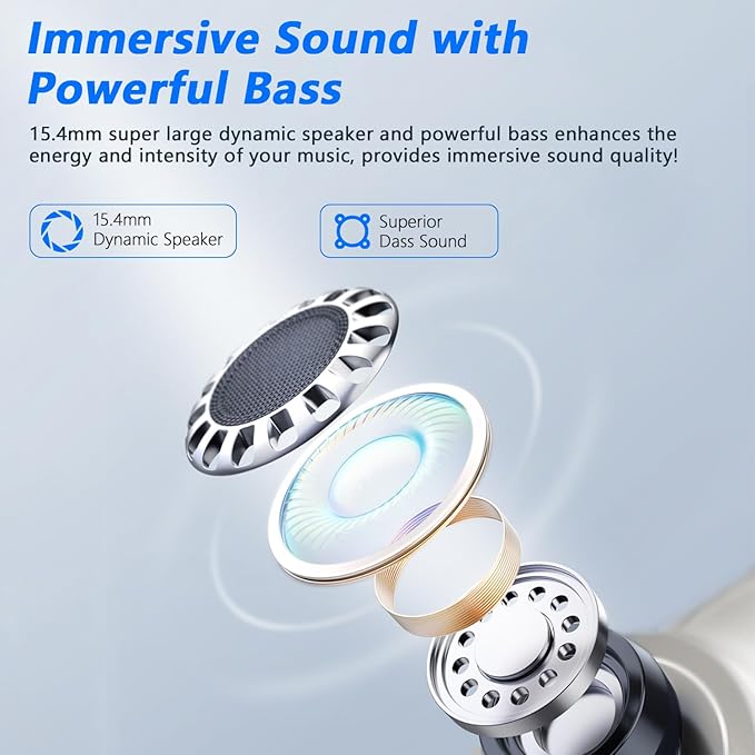 BANIGIPA Open Ear Headphones, True Wireless Earbuds, Bluetooth 5.4 Headphones w/Dual Mic for Calling, Comfort Sports Over Ear Earbuds w/Earhooks for Running Traveling, IP67 Waterproof, 40H Playtime