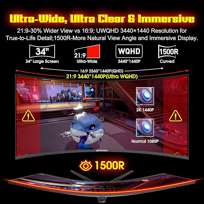 SANSUI 34 Inch 240Hz Curved Ultrawide UWQHD 3440x1440 Gaming Monitor, 21:9 2K Curved Monitor 1500R,Fast VA, PIP/PBP,AI Crosshair,AIPQ(Visual Enhance),MPRT 1ms,HDR,HDMI2.1 * 2,DP1.4 * 2(DP Cable Incl.)