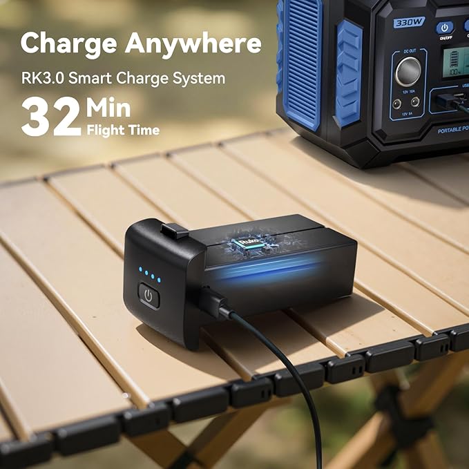 Ruko U11MINI 4K, Under 249g Pocket Drone with Camera for Adults 8K Photo 4K/30fps Video, 3-Axis Gimbal EIS, 20000ft FPV Digital Transmission, FAA-Exempt (32-Min Flight)