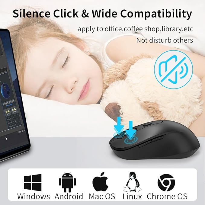 Wireless Mouse for Laptop, PC, Chromebook, Mac, MacBook, Silent Wireless Mouse with USB Nano Receiver, Side Button, 2400 DPI, Anti Slip Roller, 6 Button Ergonomics Cordless Computer Mice - Black