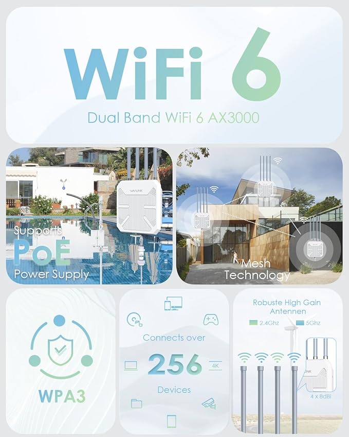 WAVLINK AX3000 WiFi 6 Wireless Outdoor Wireless Access Points, Long Range Outdoor WiFi with Dual Band/PoE/IP67/600mW of Power/Up to 256 Devices for Parties, Business Gatherings Work with Starlink