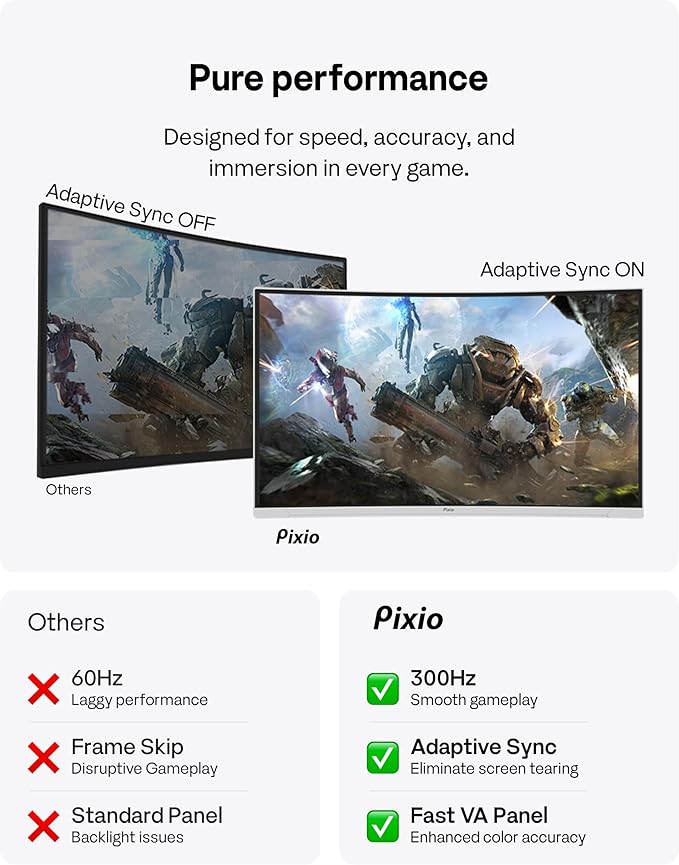 Pixio PXC279 Wave White 27 inch 300Hz Refresh Rate FHD 1080p Resolution 1650R Curved Fast VA Panel 1ms GTG Response Time Adaptive Sync HDR Curved Gaming Monitor