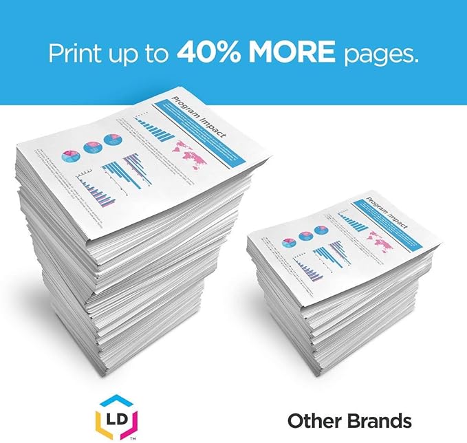 LD Products Compatible Toner Cartridge Replacements for Dell Color Laser 2150 & Dell Multi-Function 2155 High Yield (Black, Cyan, Magenta, Yellow, 4-Pack)