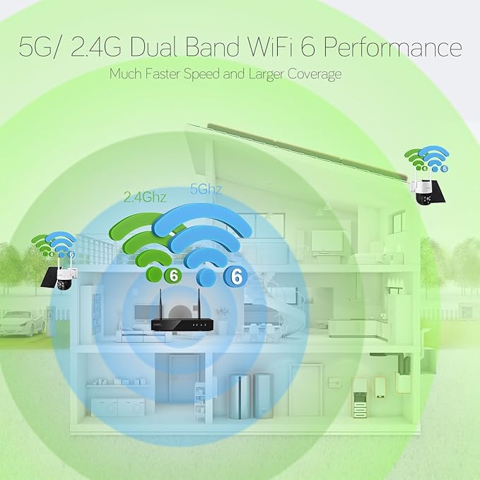 xmartO 16CH 14-Camera WiFi6 Security Camera System Wireless Outdoor/Indoor, 10CH 4K NVR with 4X 2K HD Dual Lens Cameras with Auto Tracking, 1TB HDD (Plug-in 24/7 Surveillance, Long Range WiFi)