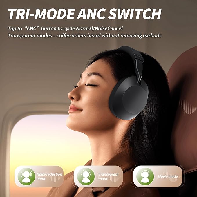 SOMIC Air One ANC Wireless Bluetooth Headphones, PersonalizedSpatial Audio, Hybrid Active Noise Cancelling, Premium Over-Ear Bluetooth Headset, Up to 40 Hours Battery Life - Black