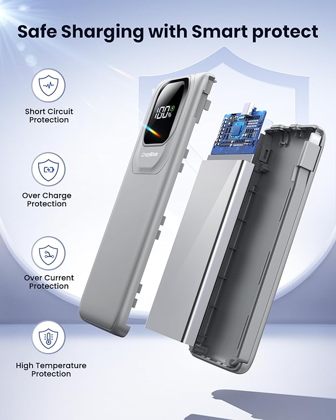 Portable Charger Power Bank with Built-in Type C Cables, 22.5W Fast Charging 10000mAh Phone Charger, Travel Battery Pack Slim Battery Bank with Smart LED Display for iPhone, Android & USB-C Devices