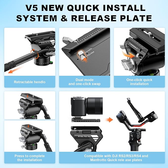 COMAN M1V5 Camera Monopod, One-Click Lifting Monopod with Feet, 67'' Lightweight monopod with V5 Fluid Head Quick Release Plate for Camera, DSLR, Camcorder