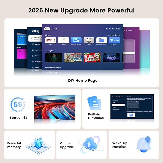 [1500 ANSI/Auto Focus/Built-in APPs] Outdoor-Projector-4K with Wifi6 and Bluetooth, Smart TV OS & DoIby, Portable Projector with Netflix/YouTube/PrimeVideo, ONOAYO 1080P Proyector with 300 ''Display