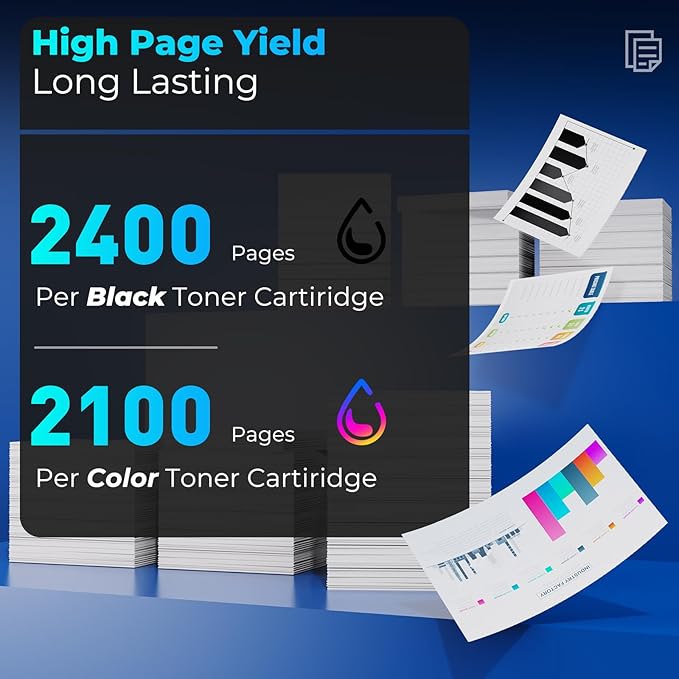 414A Toner Cartridges 4 Pack for Color Laser Jet Pro MFP M479fdw M454dw Replacement for HP 414A HP414A 414X Toner with Chip for M479fdn M454dn Enterprise MFP M480f M455dn M479 Series, W2020A BK+C+M+Y