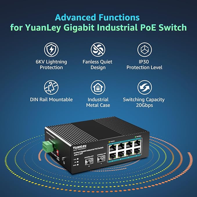 YuanLey 10 Port Industrial Switch with 8 Port PoE Gigabit & 2X SFP Port, Unmanaged PoE Switch with 120W Power Adapter, IEEE802.3af/at, VLAN & RSTP, Din-Rail PoE Switch for IP Camera, VoIP Phones,AP