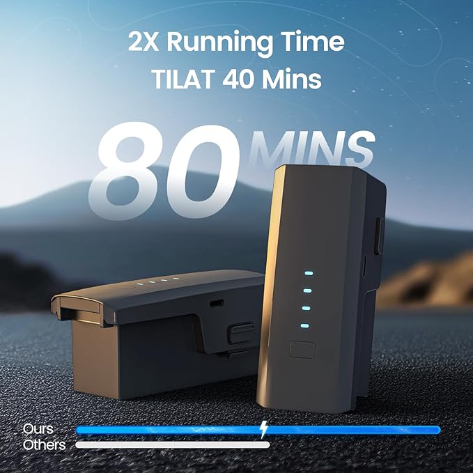 Holy Stone HS600D Drone with 8K Camera for Adults, 3-Axis Gimbal, 4K/30fps Video, 48MP Image, 80-Min Flight Time with 2 Batteries,20000ft FPV Transmission Professional Drone,Auto Return,Beginner Mode