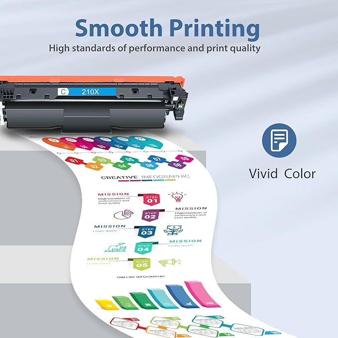 210X Toner Cartridges 4 Pack Compatible for 210X High Yield 210A Set for Color LaserJet Pro 4201dn 4201dne 4201dw 4201dwe MFP 4301dw 4301dwe 4301fdn 4301fdne 4301fdw 4301fdwe Printer(BK/Y/M/C)