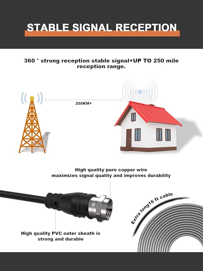 TV Antenna Indoor, 2025 Upgraded Amplified HD Digital TV Antenna for Smart and Older TV’s Up to 900 Miles, Digital HDTV Antenna Support 4K 1080p VHF UHF Local Channels (Black)