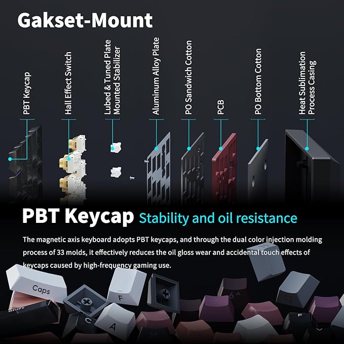 60% Mechanical Gaming Keyboard Wired, YK61 Mini Hall Effect Magnetic Switch Keyboard, 61 Keys Adjustable Actuation Rapid Trigger Mode, 8K Hz Polling Rate, Hot-Swap, RGB Backlit (Translucent Black)