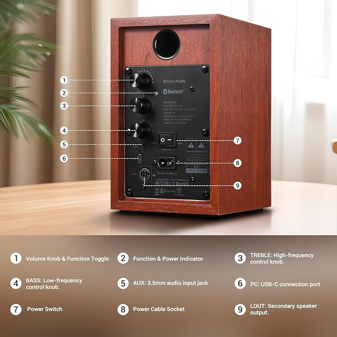 Sanyun SW203 4.0 Computer Speakers - 60W 4-Way DSP Control 3D Immersive Sound - 3" Carbon Fiber Woofer & 20mm Silk Dome Tweeter - 24bit DAC USB/Bluetooth 5.4/AUX - Studio-Grade Audio (Pair, Red)