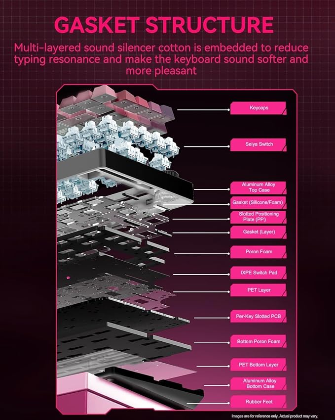 Wireless Mechanical Keyboard,75% Gasket Hot Swappable Custom Keyboard with Knob, 2.4GHz/USB-C/BT5.0 Mechanical Gaming Keyboards for PC/MAC/Windows - Seiya Switch, Black Pink (HI75C Pro)