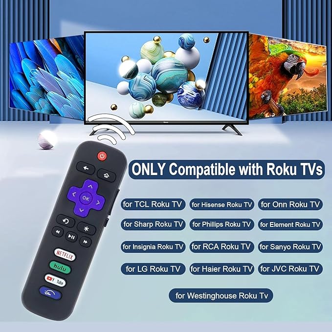 2 - Pack Replacement Remote Control for Roku - TV, Compatible with Roku Smart TV, Infrared Remotes for TCL/Hisense/Sharp/Philips/Onn/Element/Insignia Roku-TV (Not for Stick and Box or Speaker)