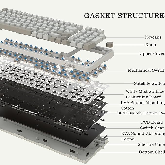 FIRSTBLOOD ONLY GAME. AK992 Retro Wired Mechanical Keyboard, 98 Keys Full Layout, Hot-Swappable USB Gaming Keyboard with Red Switches, Multimedia Keys Knob, Blue Backlit, Anti-Ghosting, Grey