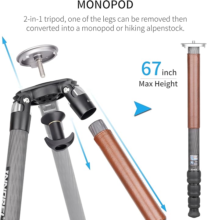 Carbon Fiber Tripod-INNOREL ST344C Professional Heavy Duty Camera Stand with 75mm Bowl Adapter Tube Leg 34.4mm, Max Load 77.2 lbs/35kg,Max Height 63 in/160cm for DSLR Travel Shooting No Mid-Column