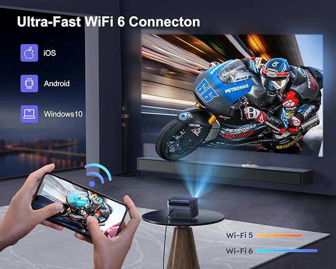 [Auto Focus/Keystone] 4K Projector with WiFi 6 and Bluetooth 5.2, FHD Native 1080P WiMiUS P64 Outdoor Movie Proyector, 50% Zoom, Home Projector Compatible with iOS/Android/HDMI/TV Stick