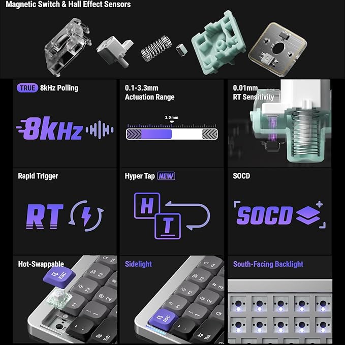 nuphy Air75 HE Rapid Trigger Wired Custom Magnetic Gaming Keyboard,RGB HotSwap, 84 Keys 75% Layout Adjustable Actuation Esports Low Profile Keyboard, Hall Effect Keyboard(Magnetic Jade Pro Switch)