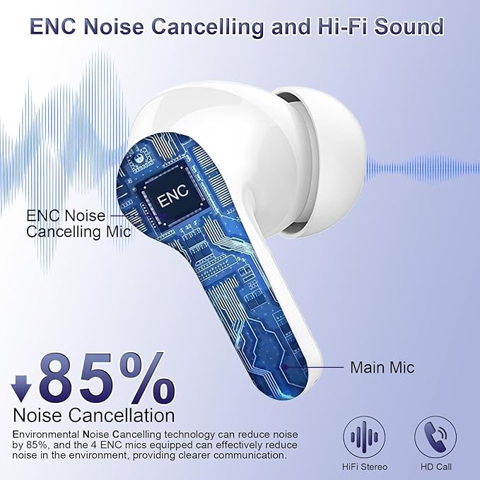 i63 Wireless Earbuds, Bluetooth 5.3 with ENC Noise Cancelling Mics, 40H Playtime, IP7 Waterproof, Touch Control, LED Display, In Ear Headphones, White