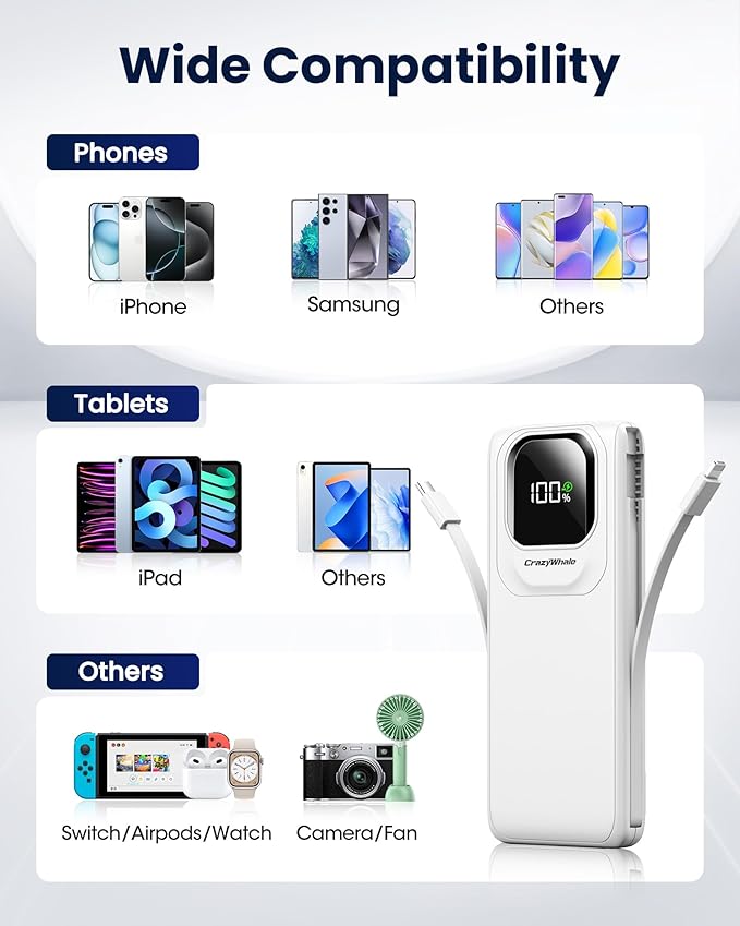 Portable Charger Power Bank with Built-in Type C Cables, 22.5W Fast Charging 10000mAh Phone Charger, Travel Battery Pack Slim Battery Bank with Smart LED Display for iPhone, Android & USB-C Devices