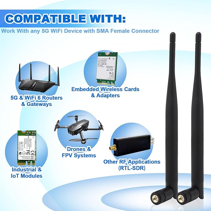 WiFi 6/5G Router Antenna Replacement Upgrade Kit, 6dBi High-Gain MIMO Dual Band Antennas (2-Pack) with SMA to IPX Cable 50CM, Boost Signal for Routers, Gateways