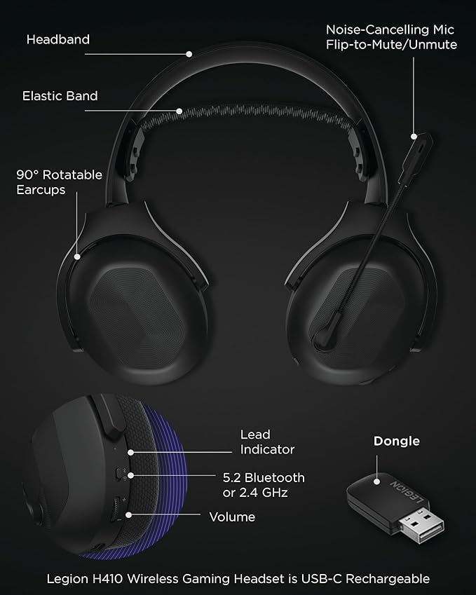 Lenovo Legion H410 Wireless Gaming Headset, Bluetooth or 2.4 GHz USB-A Connection, Lightweight (304 Grams), Adjustable Headband, Flip to Mute Mic, Black