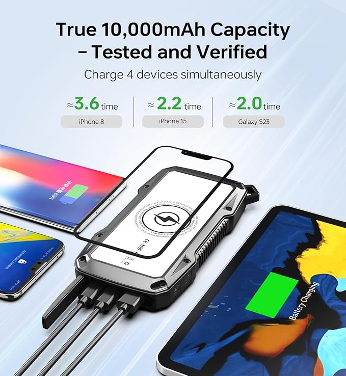 ABFOCE Solar Power Bank 10000mAh with 22.5W Fast Charging, Sensor Alarm, 15W Wireless Charger LED Flashlight, Battery Pack, Solar Panel Charger for iPhone 16 15 14 iPad Samsung Outdoor Camping Hiking