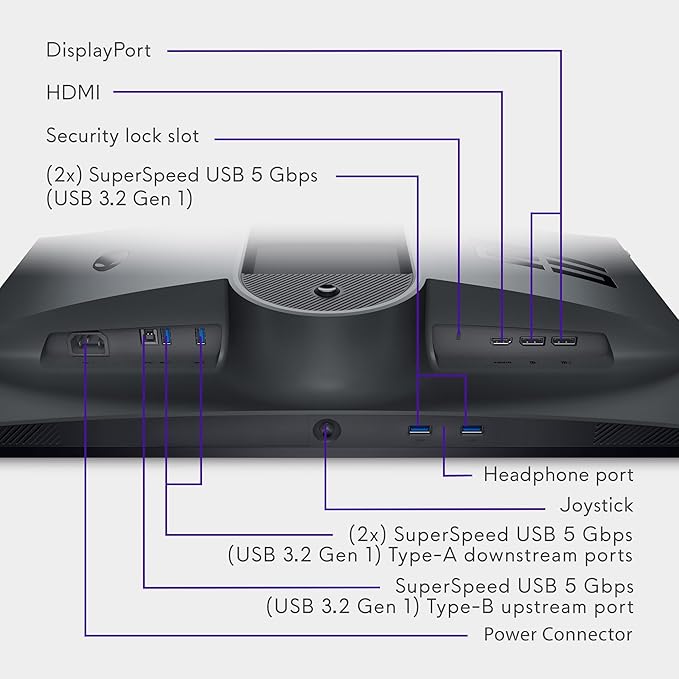 Alienware AW2524HF Gaming Monitor - 24.5-inch (1920x1080) 500Hz (Overclock) 0.5ms Display, Height/Tilt/Swivel/Pivot Adjustability, 3yr Advanced Exchange-Black