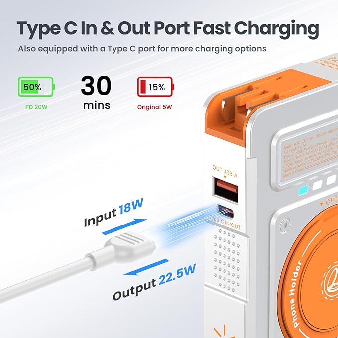 for Magsafe Battery Pack 10000mAh,5-in-1 Magnetic Power Bank Built in AC Plug,Magnetic Wireless Portable Charger for Apple Watch,22.5W Fast Charging Power Bank for iPhone 16 Pro Max/15/14/13/12 Mini