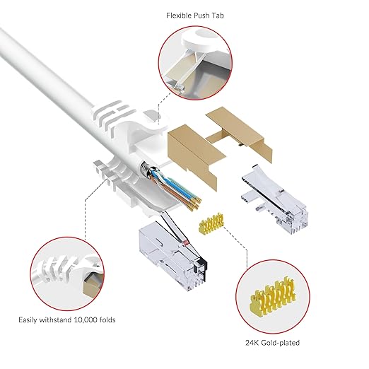 Adoreen Cat 6E Cat 7 Outdoor Ethernet Cable 100 FT White, High Speed Shielded Network Cable, S/FTP, POE, 26AWG OFC, Heavy-Duty Waterproof Direct Burial Cat 6A Internet Cable RJ45 LAN Cord+Ties-WH