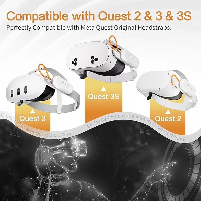 Dual Battery Pack Set for Meta Quest 2 / Quest 3 / Quest 3S, 8000mAh Battery Pack Compatible with Quest 2/3/3S, VR Extended Power Accessories Magnetic Connections and Lightweight Design