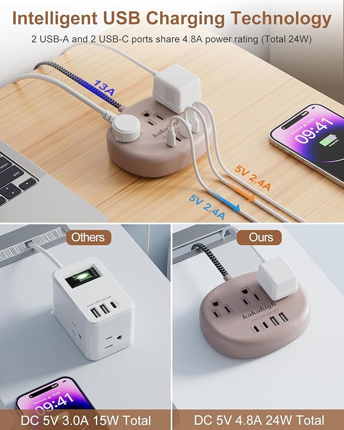 Brown Extension Cord with Surge Protected 1080J - 5 FT Flat Braided Extension Cord, 1625W Tan Extension Cord with 3 AC Outlet 4 USB (24W/4.8A), Compact for Brown Tan Wood Walnut Grain Desk Accessories