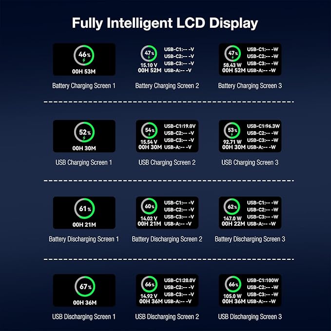 FXLION V Mount Battery with PD 100W Fast Charging, 98Wh / 6800mAh V Mount Battery with 3 USB-C, 2 D-Tap and 1 USB-A Ports, for Camera, Camcorder, Monitor, LCD Light, Film Light and Drone - Nano PRO