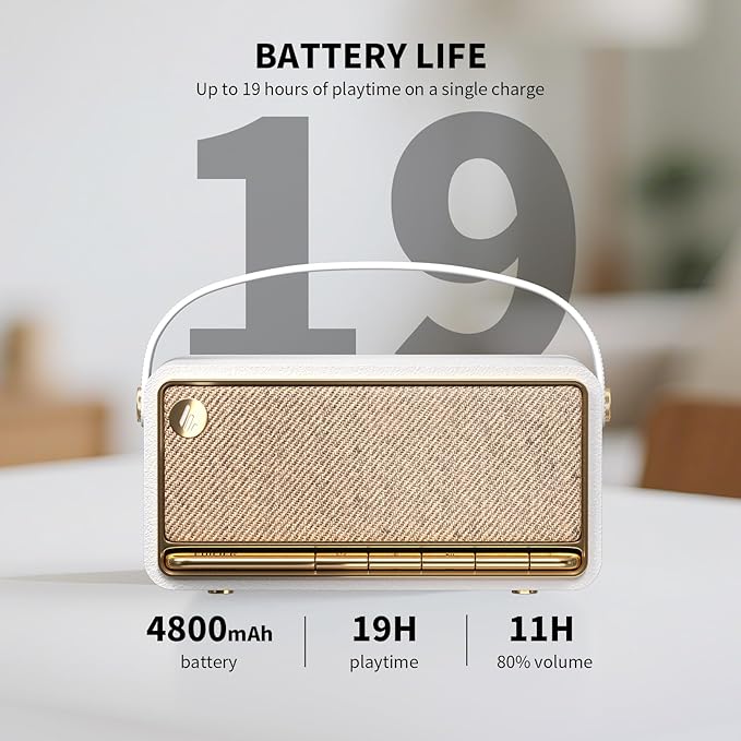 Edifier Retro Wood Bluetooth Speaker, Wireless Portable Speakers with 40W Hi-Res Audio, Stereo Pairing ConneX App, USB and TF Card Ivory