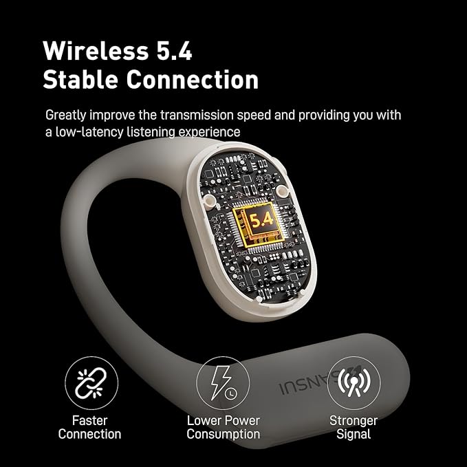 SANSUI W26 Open Ear Headphones,Bluetooth Headphones 5.4 with Ergonomic Earhook,Wireless Earbuds with 48 Hours of Playtime,Lightweight Sports Headphones for Business and Travel,White